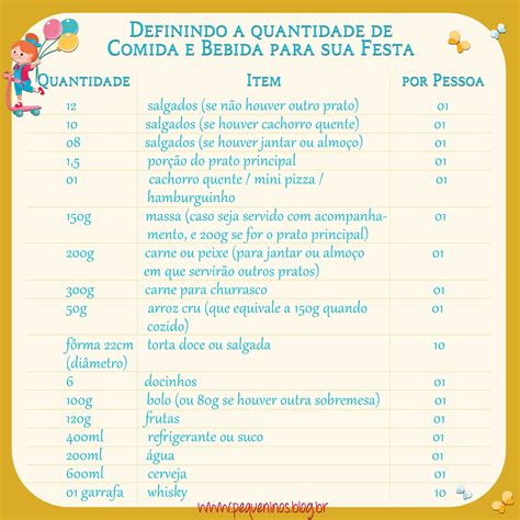 Lista De Comida De Festa Junina