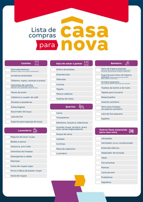 Lista De Compras Casa Nova