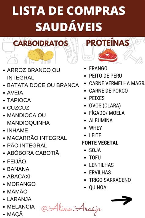 Lista De Compras Saudavel