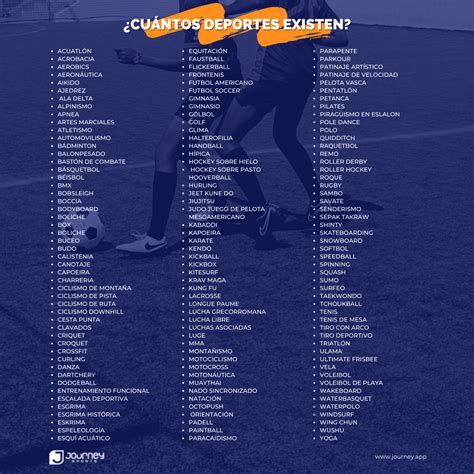 Lista De Deportes