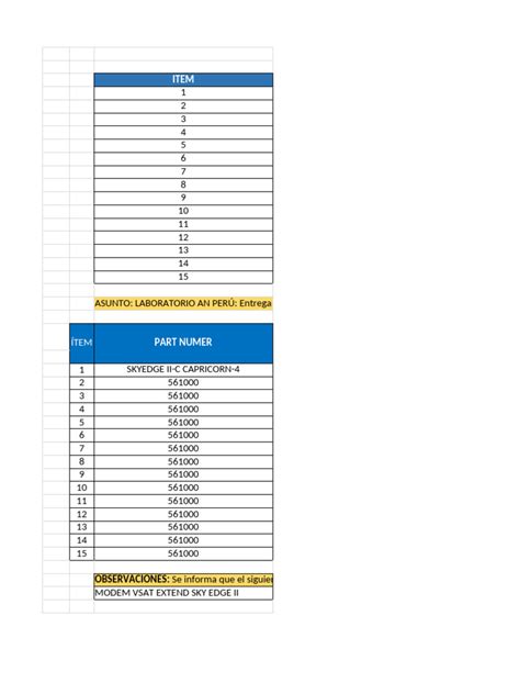 Lista De Ipt
