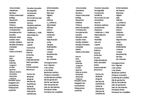 Lista De Maldiciones Generacionales