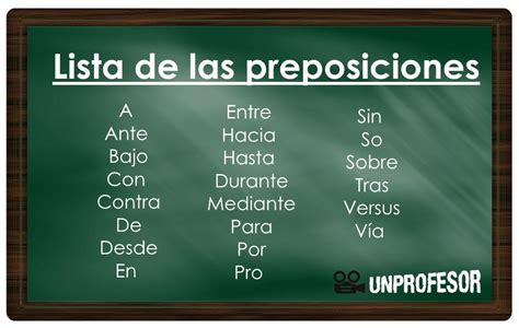 Lista De Preposiciones