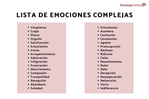 Lista De Sentimientos