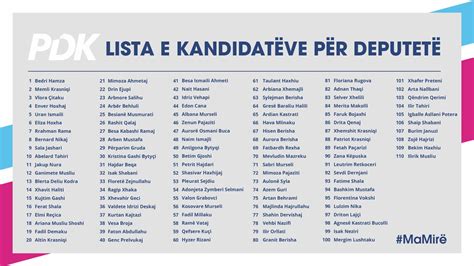 lista e kandidateve per pdk