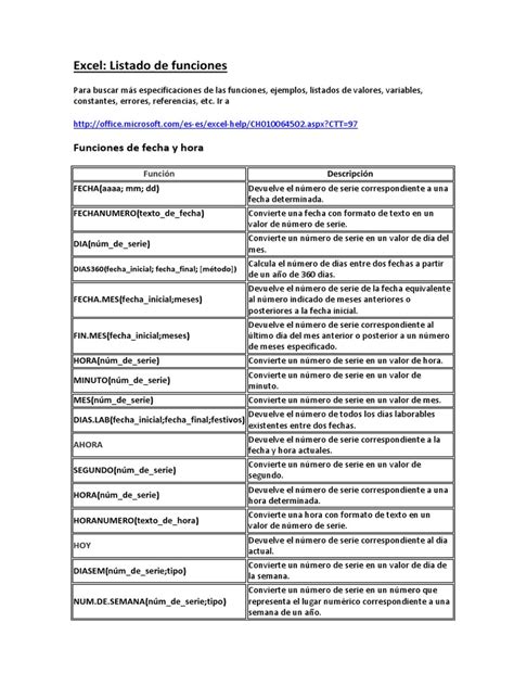 Listado De Funciones