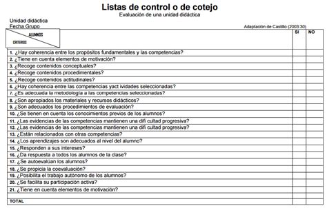 Listas De Control