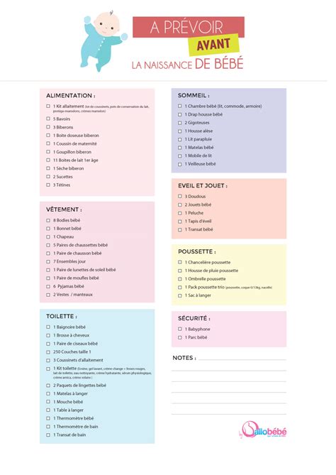 Liste Achat Premier Bébé Pdf