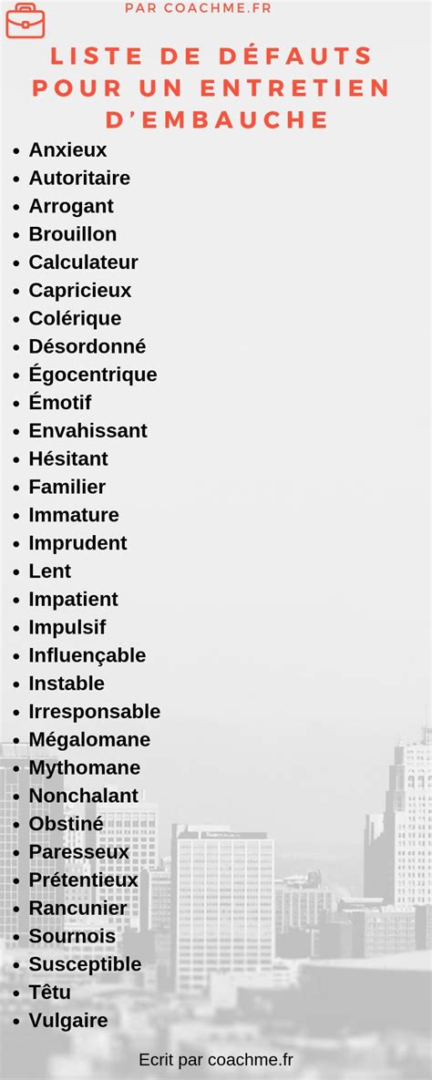 Liste De Defauts