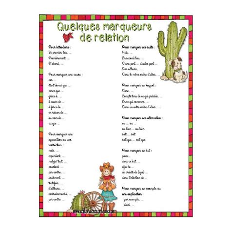 Liste De Marqueur De Relation