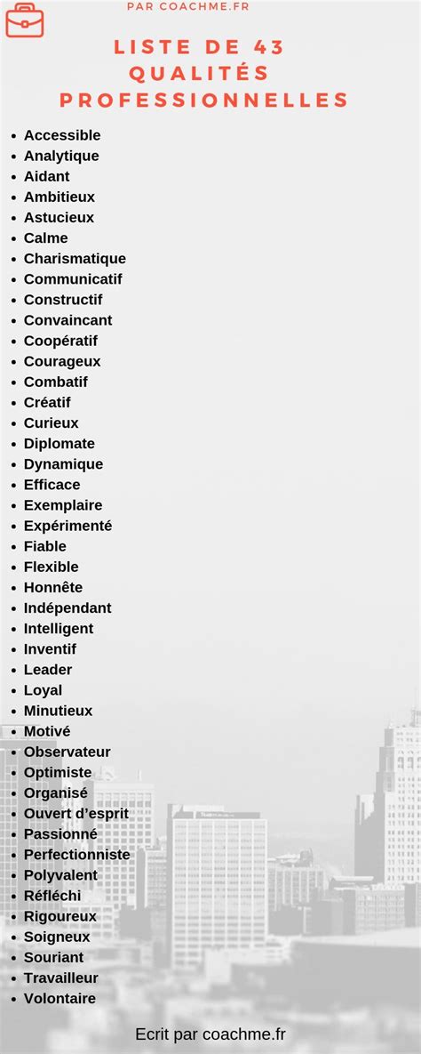 Liste De Qualite