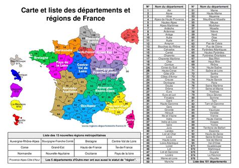 Listes Des Départements