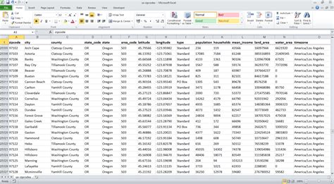 Listing Of All Zip Codes In The State Sparks - Sparks