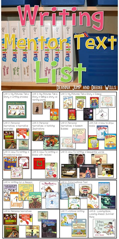 Read Lists Of Mentor Texts For Journal Writing 