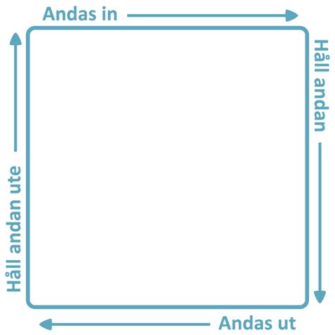 lite svårt att andas