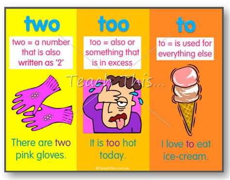 Literacy Choose To Too Or Two 2 Worksheet List Of Pronouns Ks2 - List Of Pronouns Ks2
