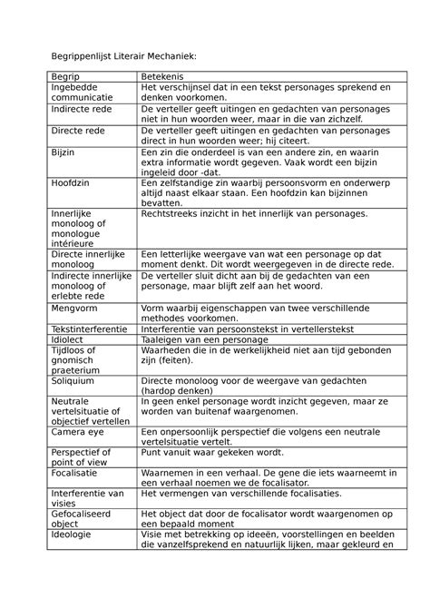 literair begrip continuïteit