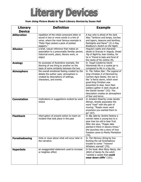Literary Devices Teaching Resources For 5th Grade Teach Literary Genre Worksheet 5th Grade - Literary Genre Worksheet 5th Grade