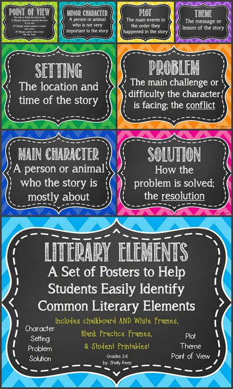 Literary Elements Creative English Teacher Literary Elements Worksheet - Literary Elements Worksheet