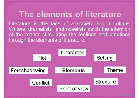 Literary Elements Englishunits Com Literary Elements Worksheet - Literary Elements Worksheet