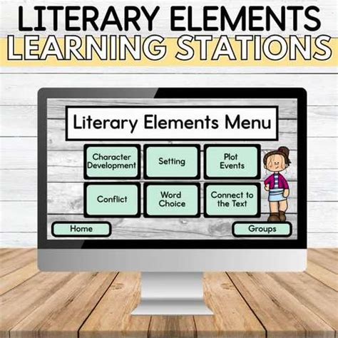 Literary Elements Powerpoint 5th Grade With Mrs Harris