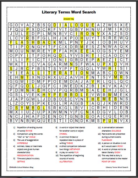 Literary Terms Clue Search Puzzles Answers   Literary Term For England Crossword Clue Crossword Buzz - Literary Terms Clue Search Puzzles Answers