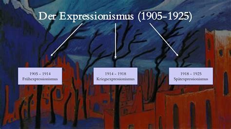 Literatur Des Expressionismus