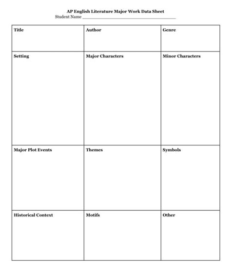 literature data sheet the great gatsby