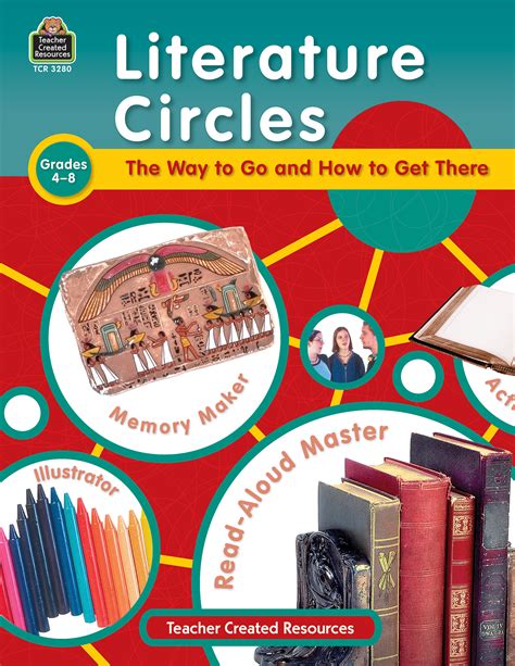 Read Literature Circles The Way To Go And How To Get There 