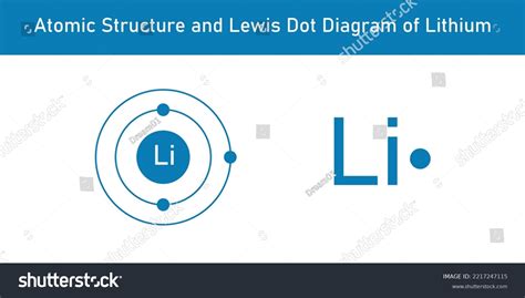Lithium Lewis Structure