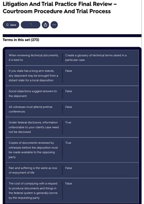 Litigation And Trial Practice For The Legal Paraprofessional Second Edition