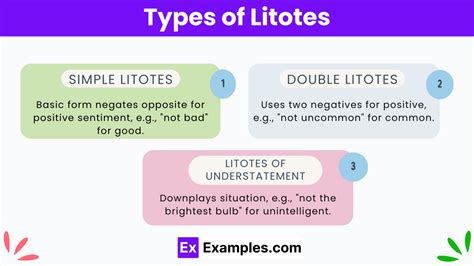 Litotes Examples
