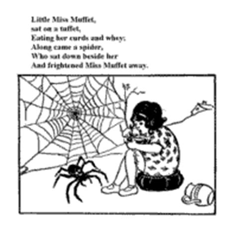 Little Miss Muffet Coloring Pages Surfnetkids Little Miss Muffet Coloring Page - Little Miss Muffet Coloring Page