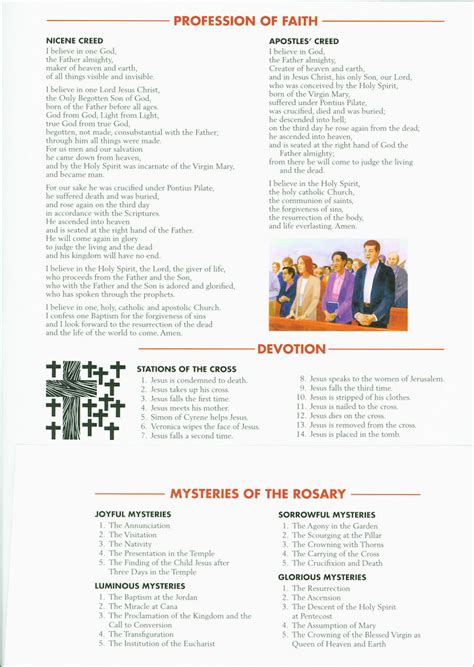 Liturgy Training Publications