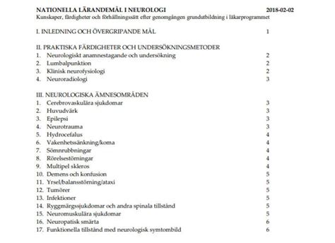 liu lakarprogrammet