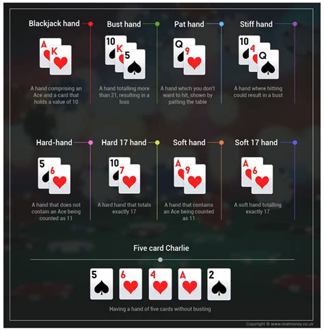 live blackjack hands aeff