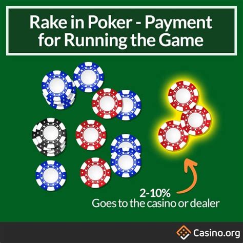 live casino poker rake xylc
