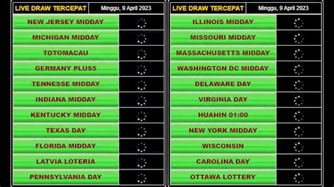 live draw kentucky midday prize 1 2 3