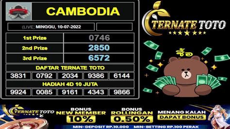 live draw result cambodia togel master
