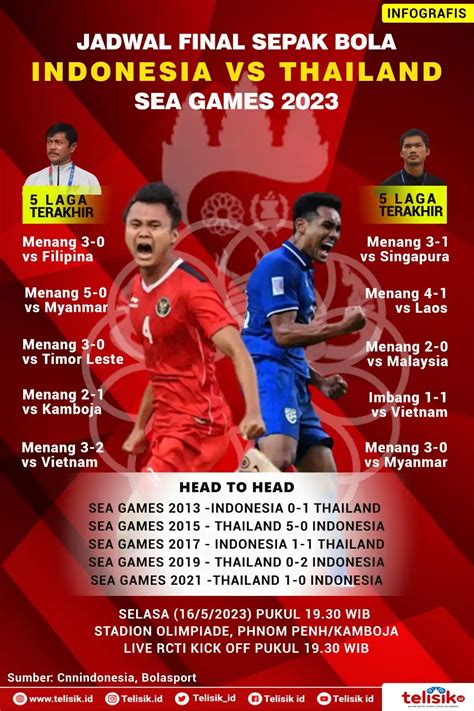 live indonesia vs thailand sea games 2023