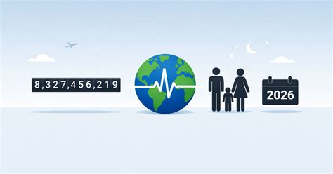 Live Population