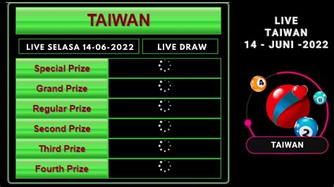 live result taiwan