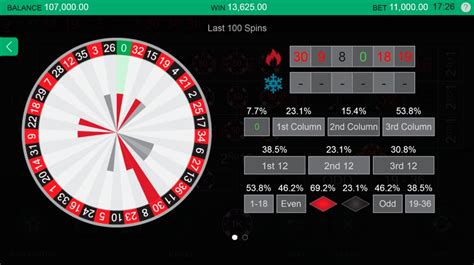 live roulette 40 free spins rtnr belgium