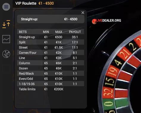 live roulette betfair venp