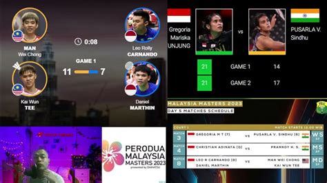 live score bwf malaysia master 2023