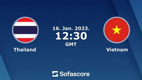 live score thailand vs vietnam hari ini