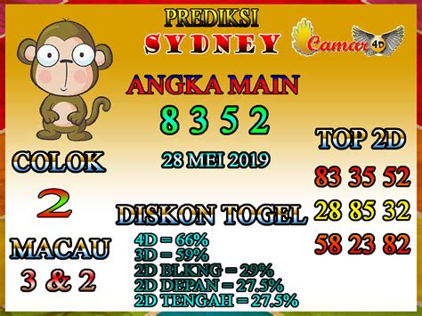 LIVE SYDNEY TOGEL 🛀 Keluaran SDY, Togel SDY, Data SDY Live , Pengeluaran SDY 6d