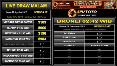 LIVE DRAW BRUNEI 02 - LIVE DRAW BRUNEI 02