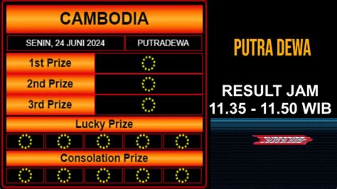 LIVE DRAW KAMBOJA HARI INI - Prediksi Togel Cambodia Hari Ini Selasa Tanggal 15 Oktober 2024