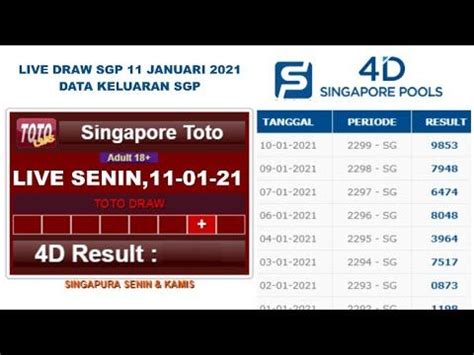 LIVE DRAW QUEZON HARI INI - Live Draw HK Situs Toto Togel dan Data Result Bandar Togel